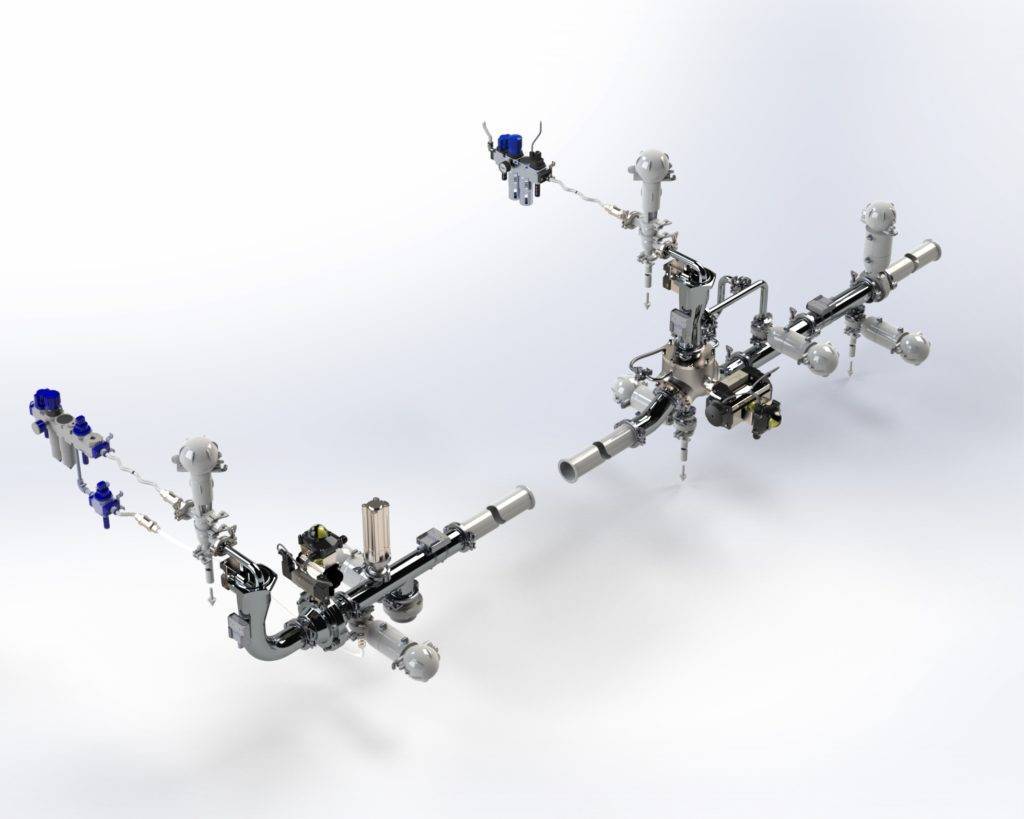 components of a pigging system
