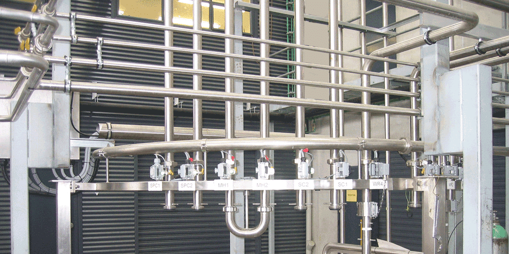 piggable manifold rotomatrix