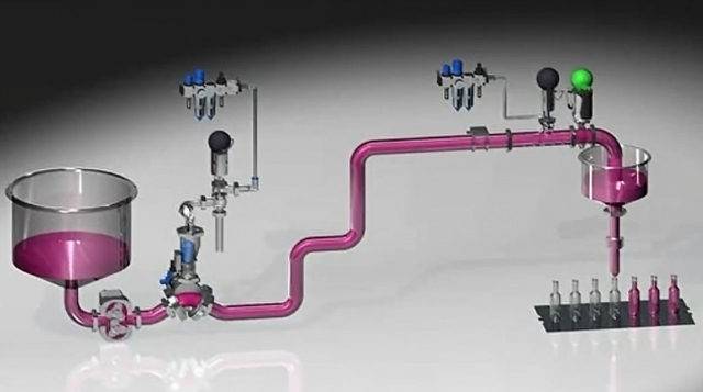 single pig pigging system