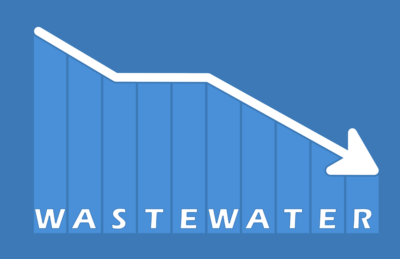 wastewater decrease pigging wastewater decrease pigging