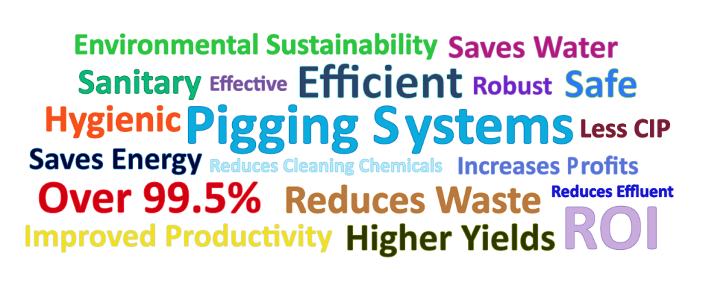 pigging system benefits pigging system benefits
