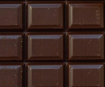 chocolate and confectionery challenges 