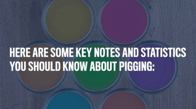 Explainer video key statistics pigging paint coatings chemicals