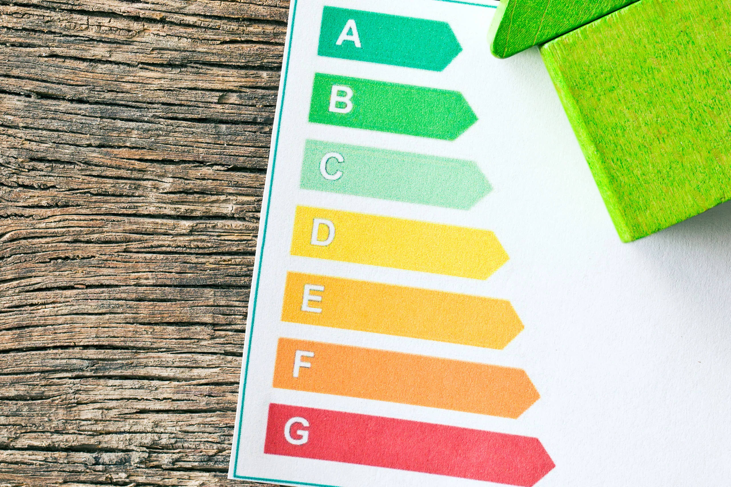 importance of improving energy efficiency 