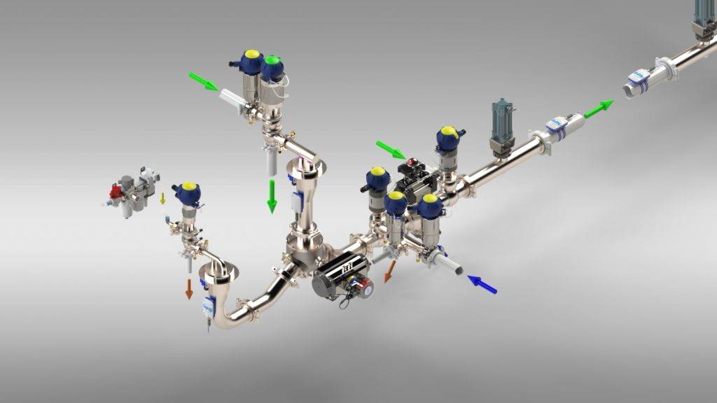 HPS double-pig pigging system